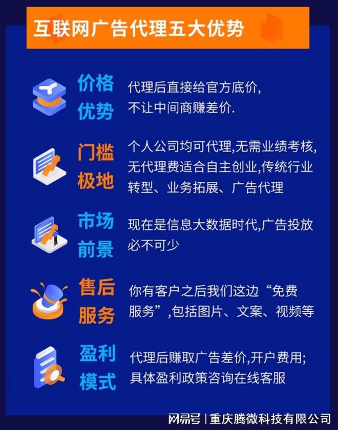 全媒体广Kaiyun体育全站入口告加盟 腾讯广告加盟 朋友圈广告代理巨量代理(图2)