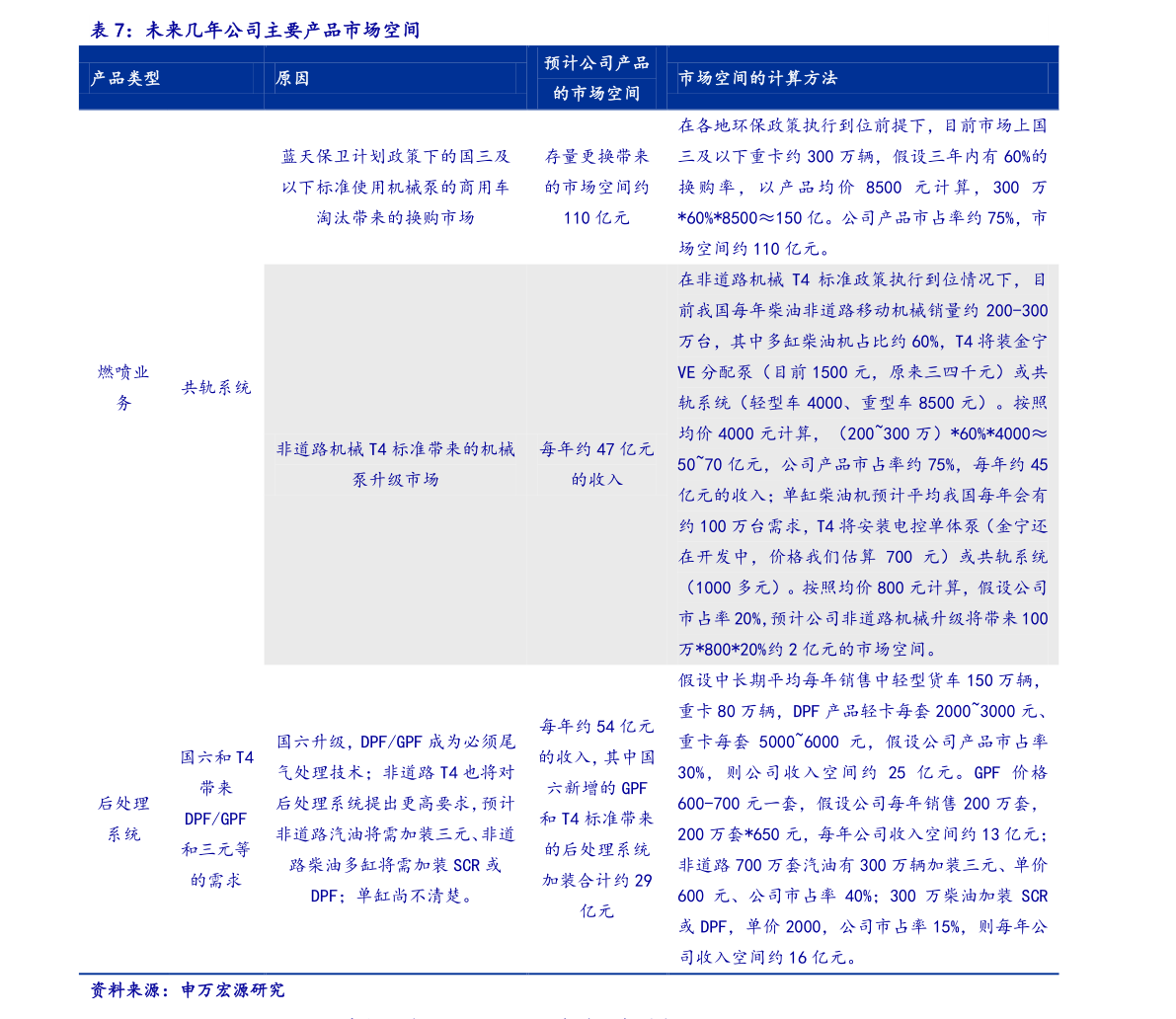 广告投放（互kaiyun官方网站下载联网广告）(图1)
