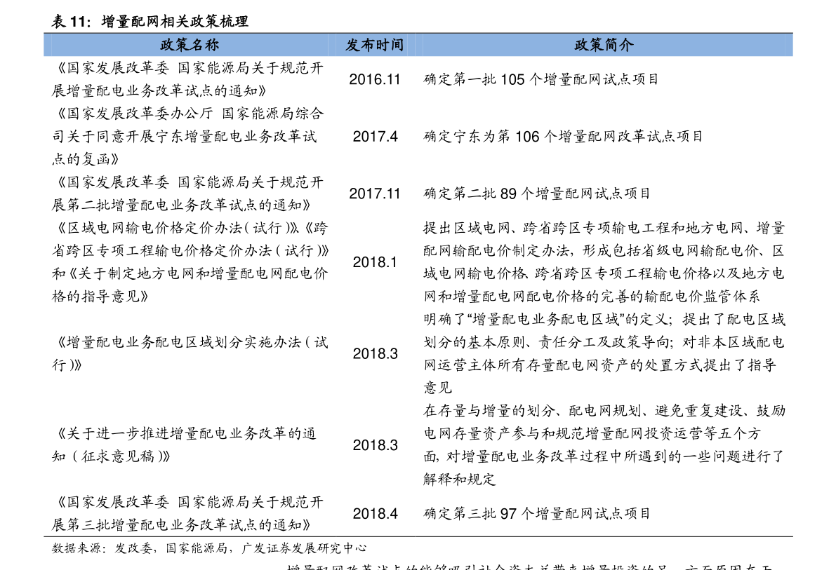 广告投放（互kaiyun官方网站下载联网广告）(图2)