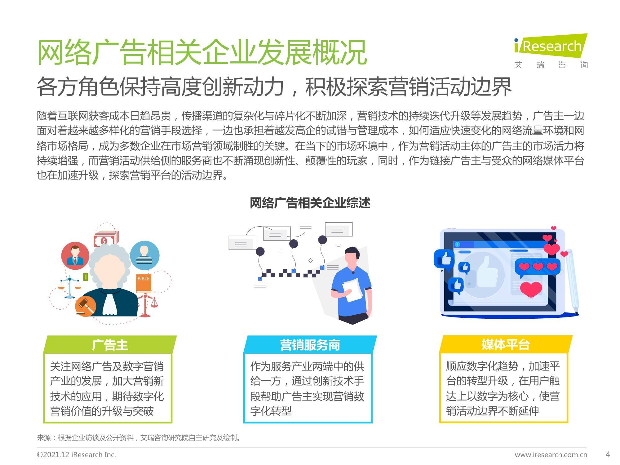 kaiyun官方网站下载2021年中国网络广告年度洞察报告-企业案例篇(图1)