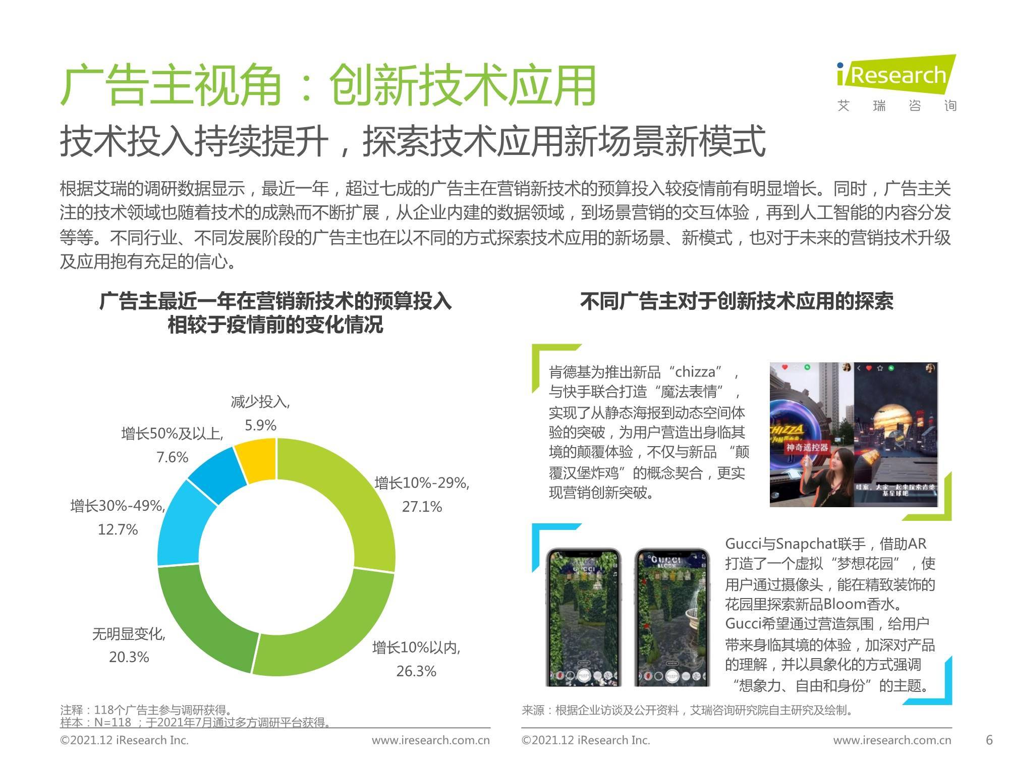 kaiyun官方网站下载2021年中国网络广告年度洞察报告-企业案例篇(图3)