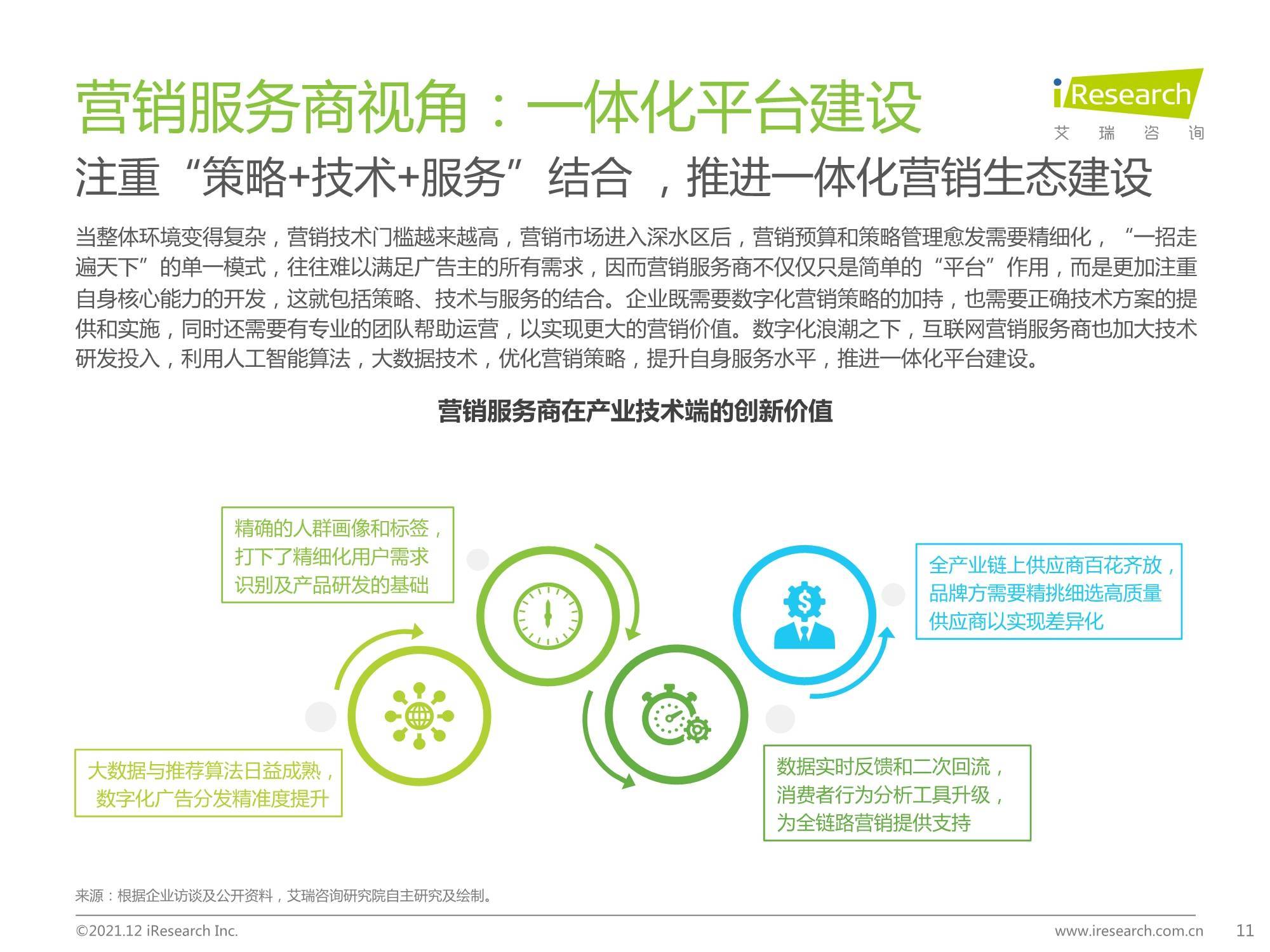 kaiyun官方网站下载2021年中国网络广告年度洞察报告-企业案例篇(图8)
