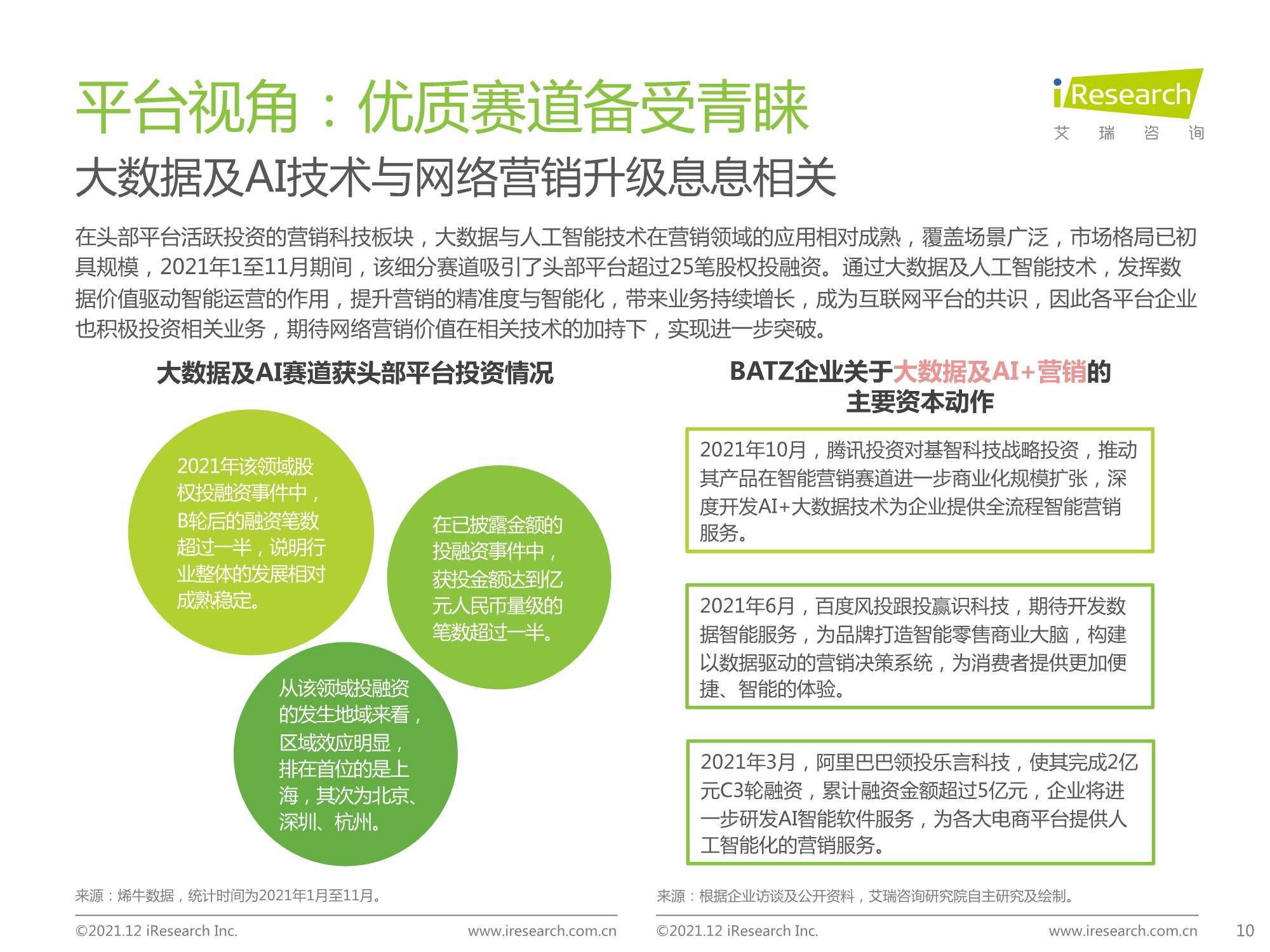 kaiyun官方网站下载2021年中国网络广告年度洞察报告-企业案例篇(图7)