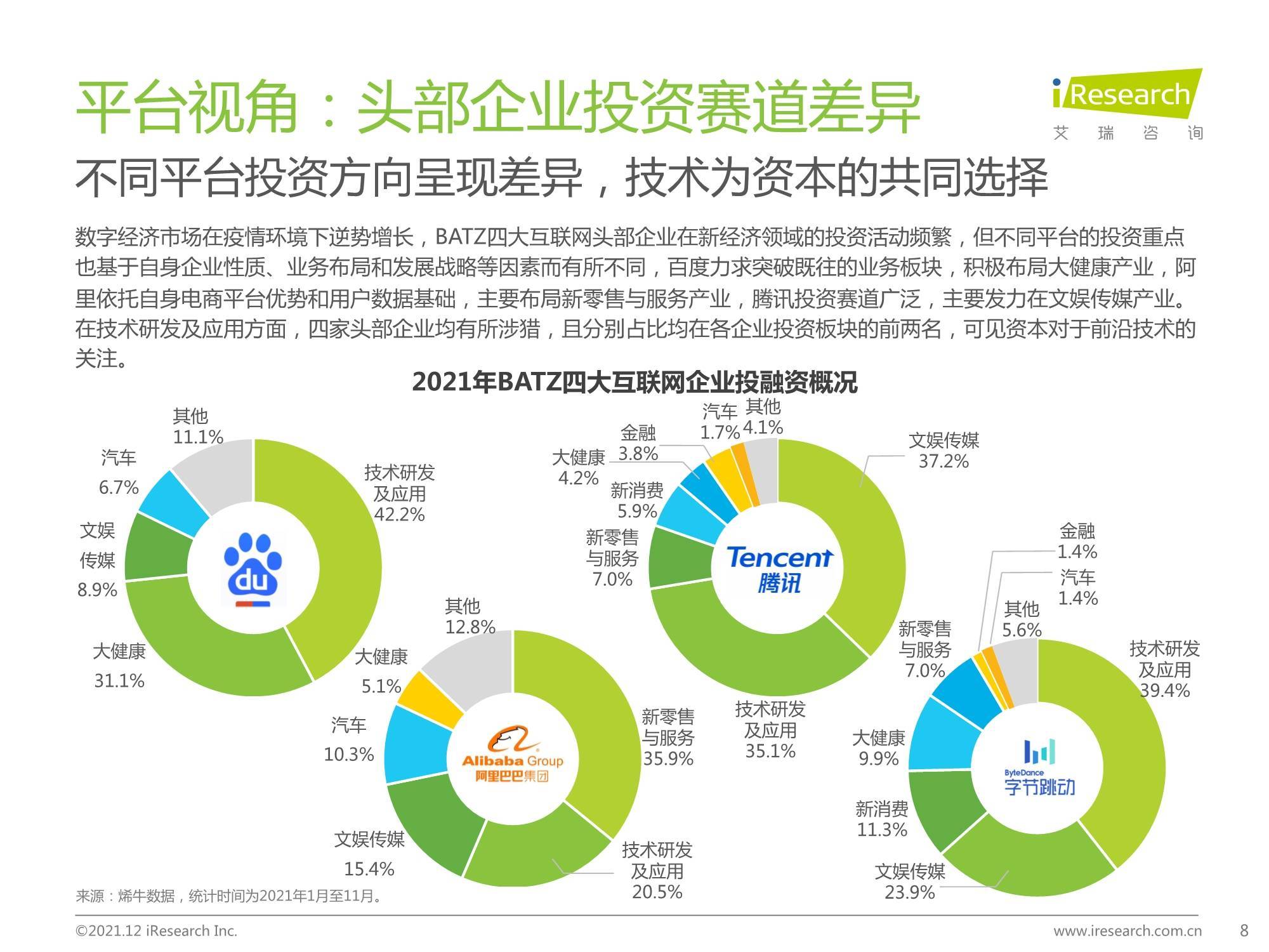 kaiyun官方网站下载2021年中国网络广告年度洞察报告-企业案例篇(图5)