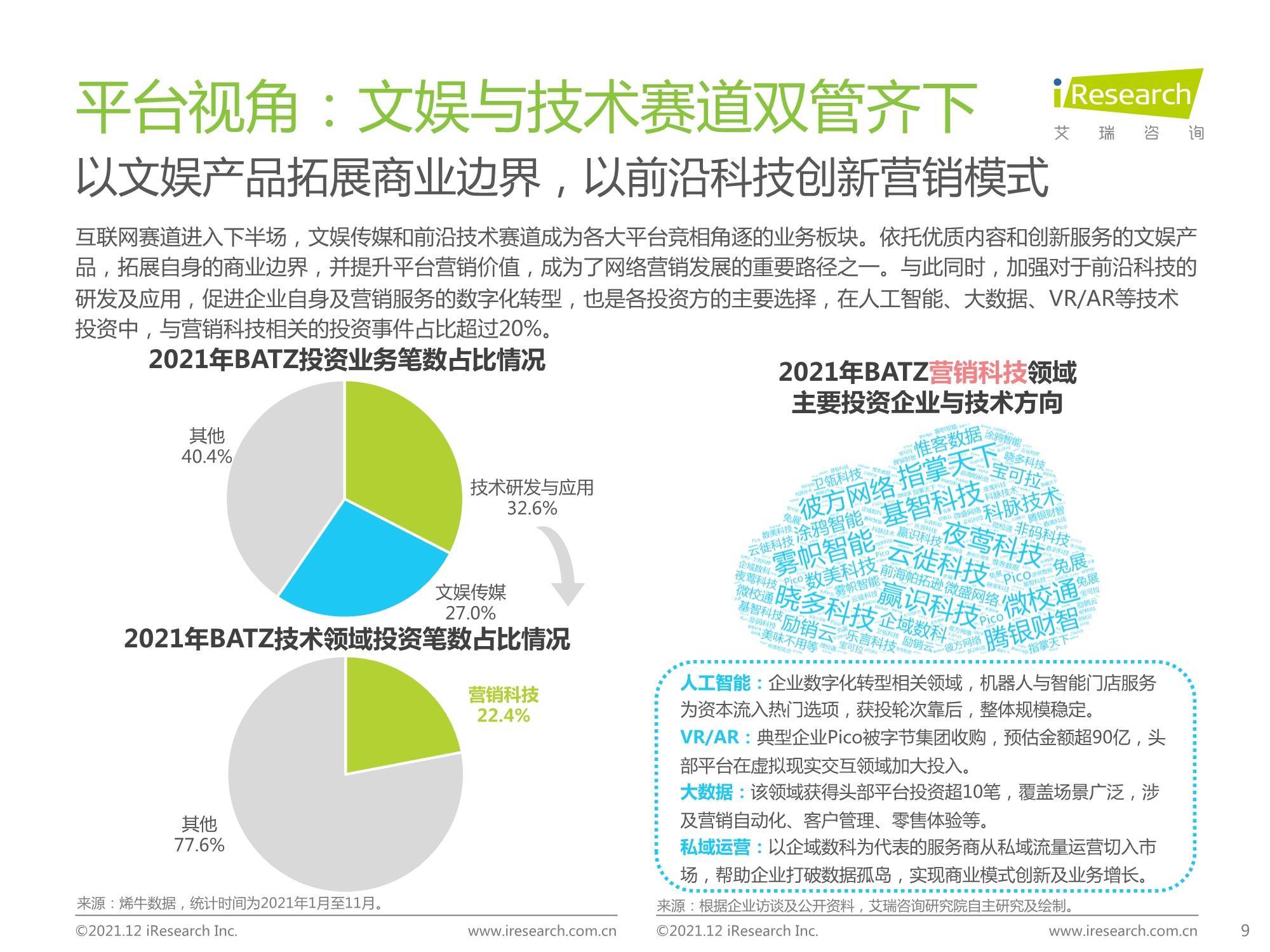 kaiyun官方网站下载2021年中国网络广告年度洞察报告-企业案例篇(图6)