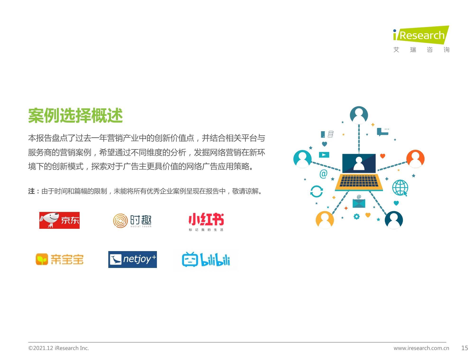 kaiyun官方网站下载2021年中国网络广告年度洞察报告-企业案例篇(图12)