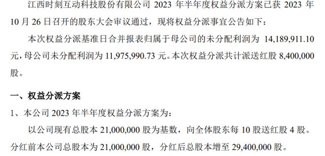 kaiyun官方网站下载时刻互动2023年半年度权益分派每10股送红股4股 共计派送红股840万元(图1)