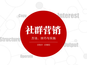 kaiyun官方网站下载网络推广常见的三大方式(图4)