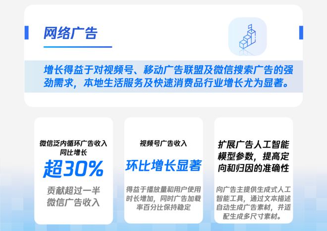 kaiyun官方网站下载财报拆解：电商打架喂饱腾讯？(图3)