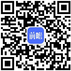 云开全站app登录2021年中国网络广告行业市场规模与产业结构分析 头部电商和短视频广告发展强劲(图6)