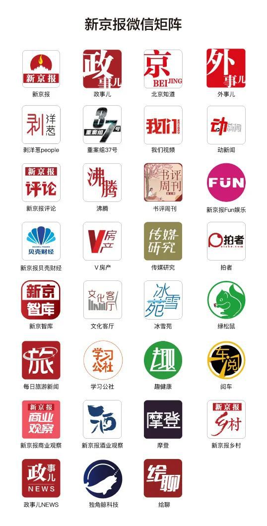 kaiyun官方网站下载高考志愿填报在即这里有一份中国大学新闻传播专业最新排名(图6)