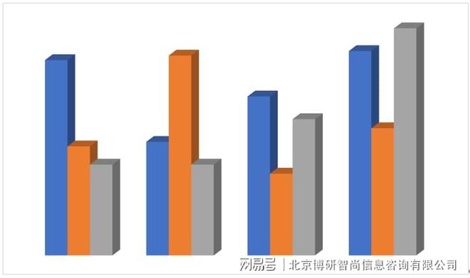 中国互联网广告行业市场发展潜力及kaiyun官方网站下载投资策略研究报告(图2)